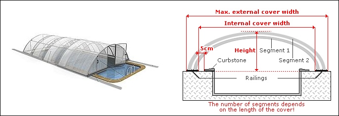 Bazenska streha KLASIK